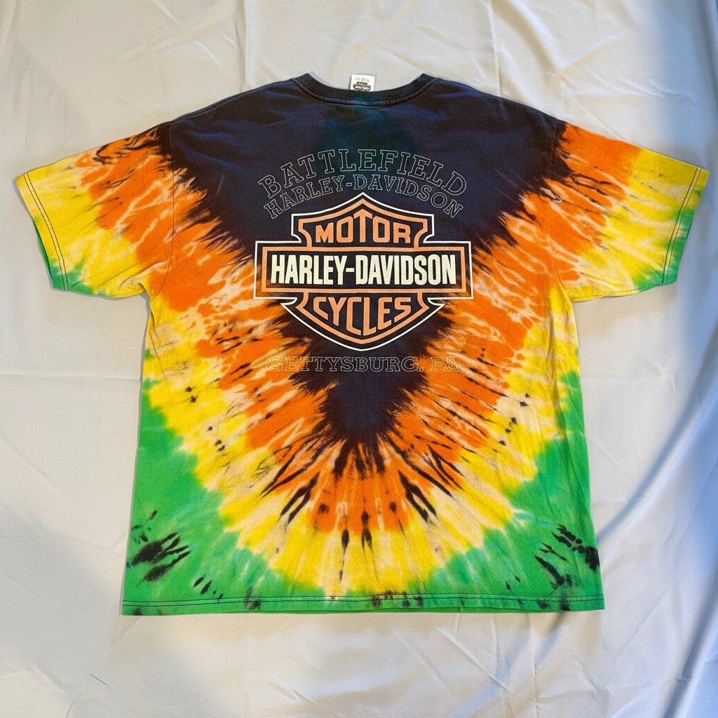 Reverse Dyes