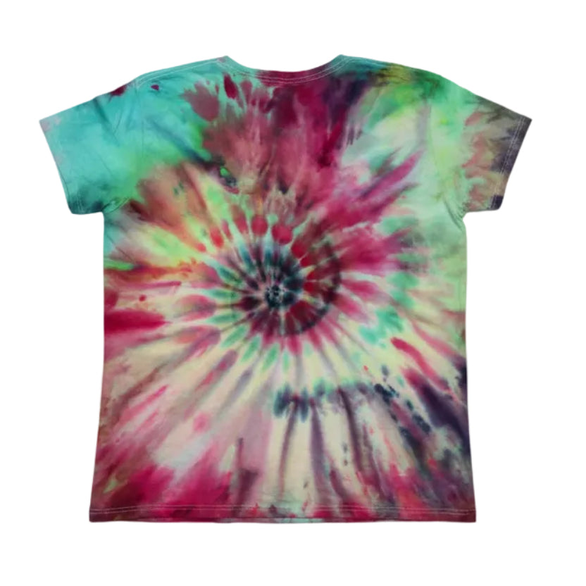 Newest Dyes